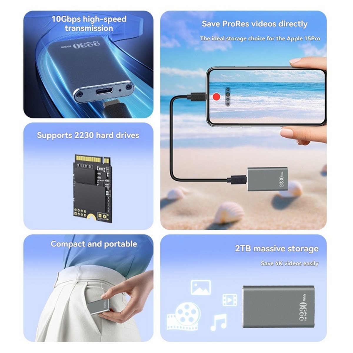 External Nvme Ssd - A40I M.2 NVMe SSD Behuizing -
