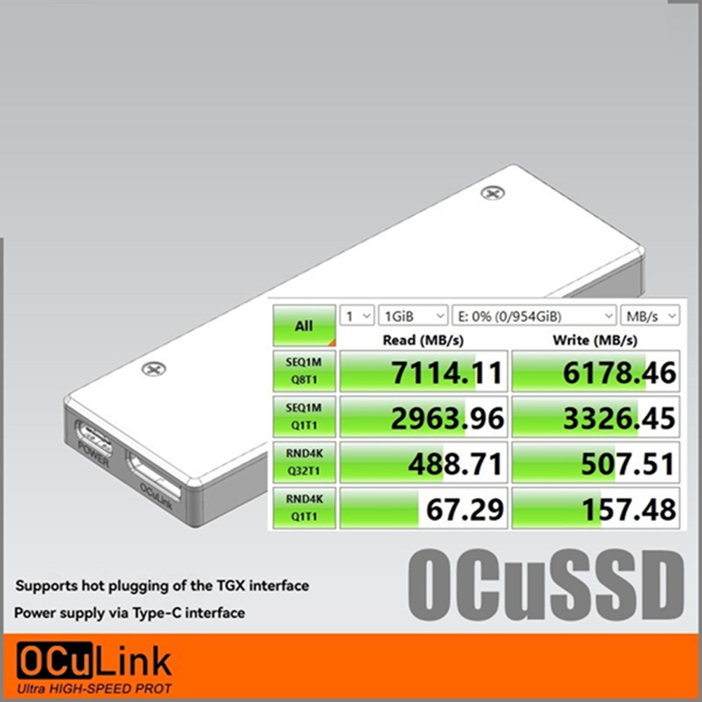 A59E OCuSSD PCI-E 4.0 X4 64Gbp - External Nvme Ssd recensie en prijs