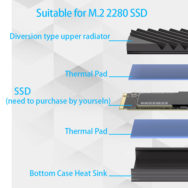M.2 SSD NVMe Koellichaam M2 22 - External Nvme Ssd recensie en prijs