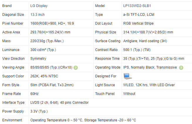 13,3 inch LP133WD2-SLB1 LCD-sc - Laptop Accessories Kit recensie en prijs